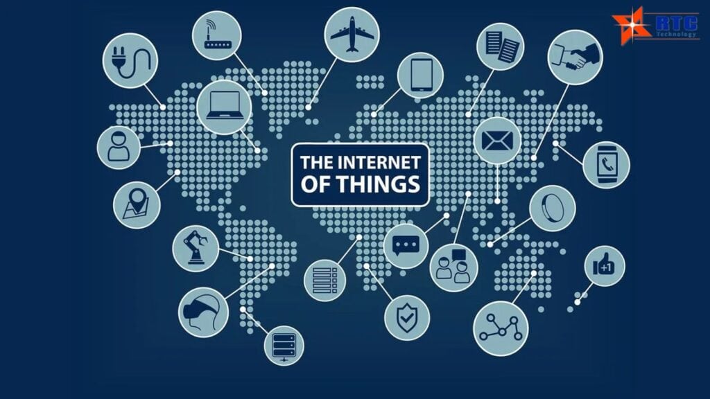 IOT là gì