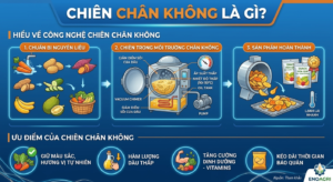 Chiên Chân Không Là Gì